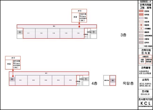 교내석면지도 이미지7